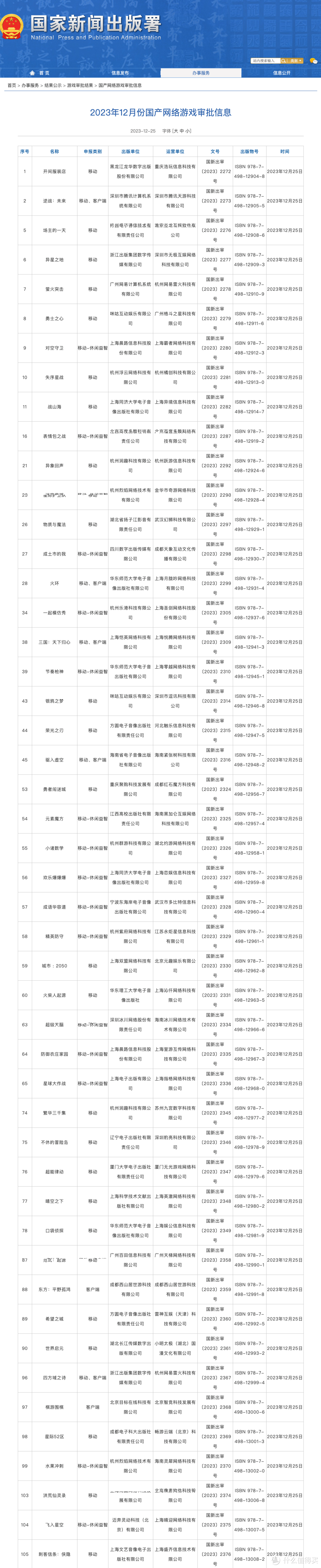 12月份国产网络游戏版号公布,105款游戏获批